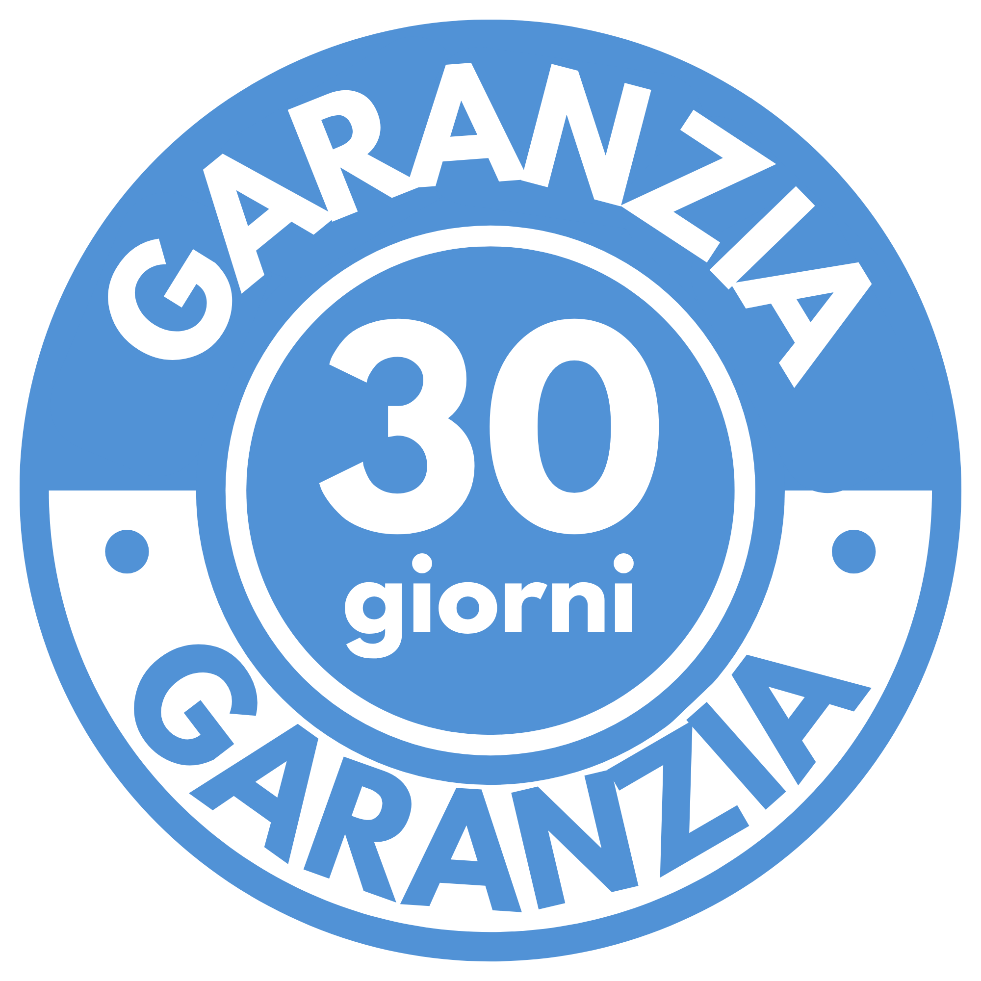 Garanzia di 30 Giorni