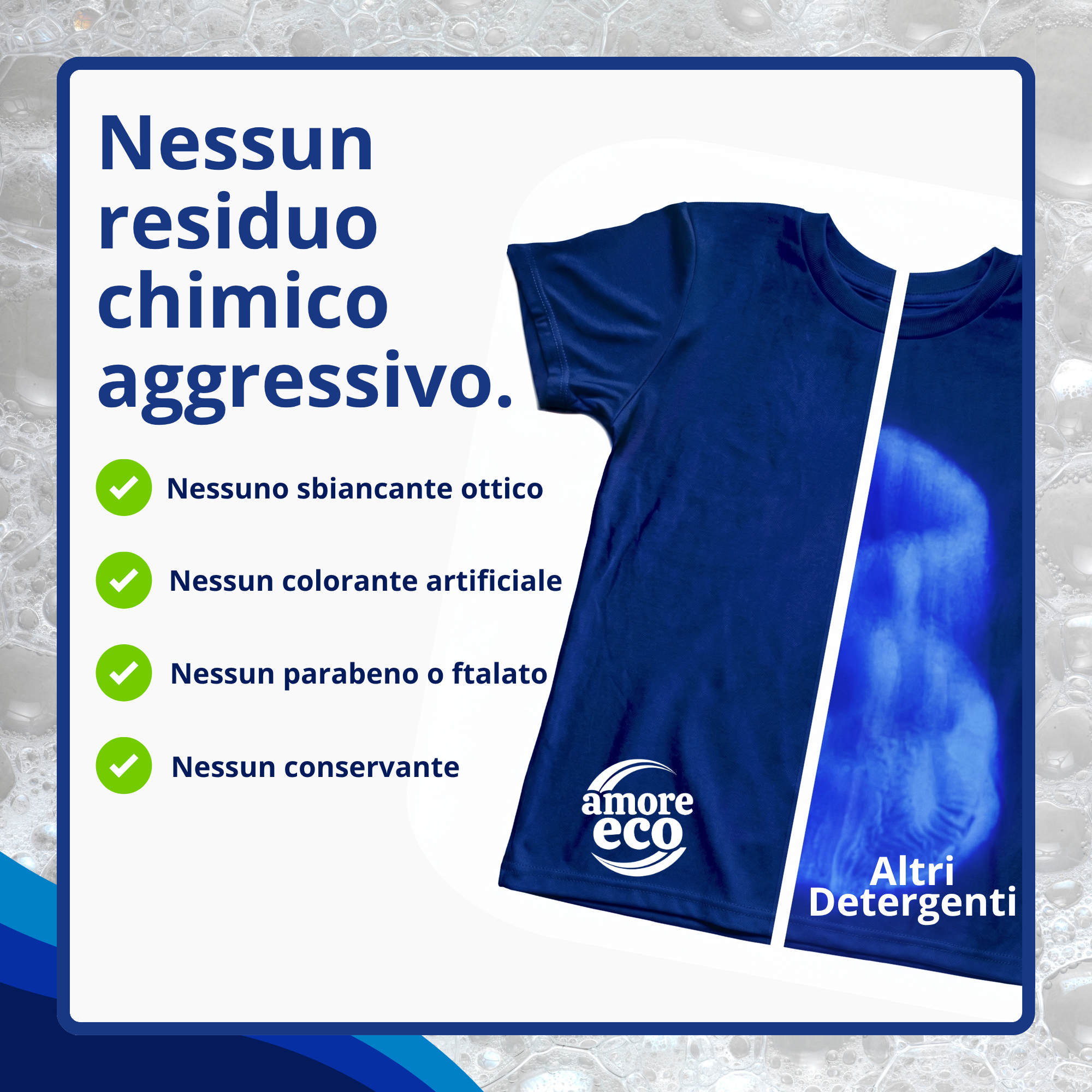 Fogli Detergenti Naturali